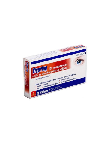 VISPRING MONODOSIS 0.5ML 10 UNIDADES
