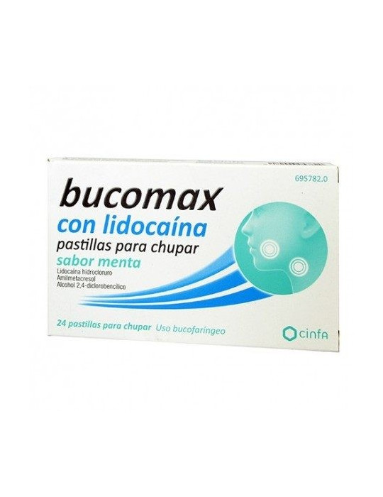 BUCOMAX LIDOCAINA 24 PASTILLAS PARA CHUPAR MENTA